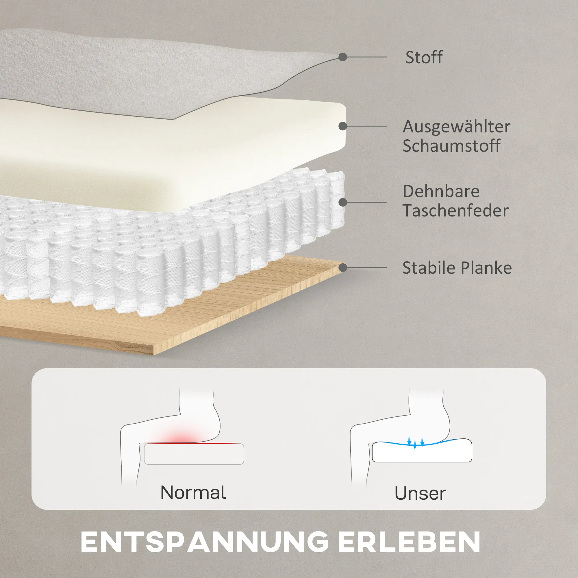 TRUUSK Elektrische Relaxstoel – Geheugenfunctie – Stil Geluid – Verstelbare Ligfunctie – Huisdiervriendelijk – Fluweelimitatie – - Afbeelding 8